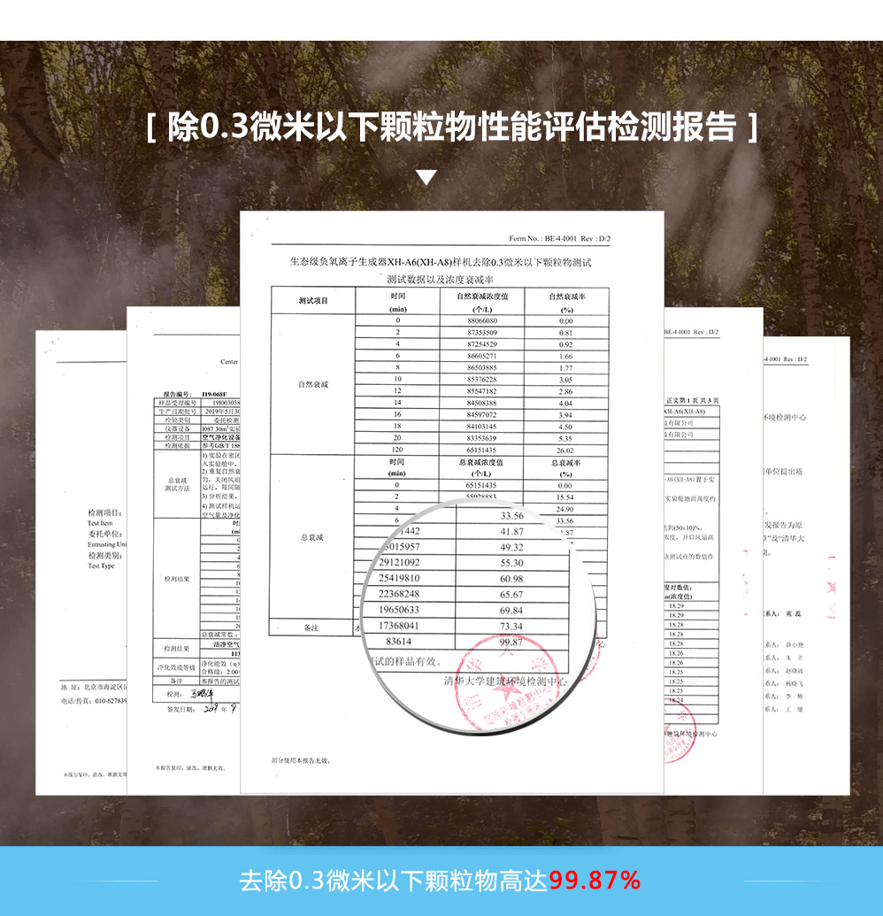 你家的空調上的細菌高達160000個/cm2!負離子讓您徹底遠離空調污染