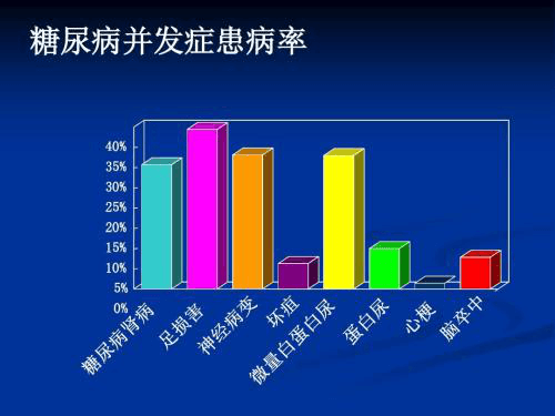  6年負(fù)氧離子療養(yǎng)，竟治好了她幾十年幾近被截肢的糖尿病……