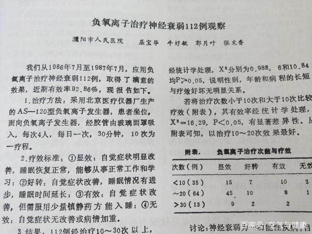 40歲周先生患了2年的神經(jīng)衰弱居然用負(fù)氧離子治好了!