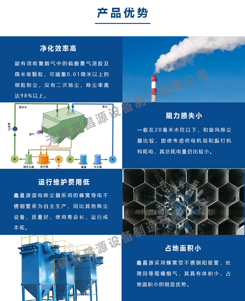 濕式靜電除塵器優(yōu)勢(shì)